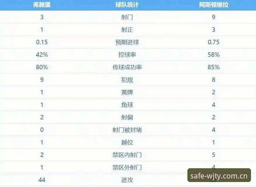 2026维基体育安全公正 埃梅里5夺欧联杯 vs 维拉30年首冠:谁才是最大赢家?
