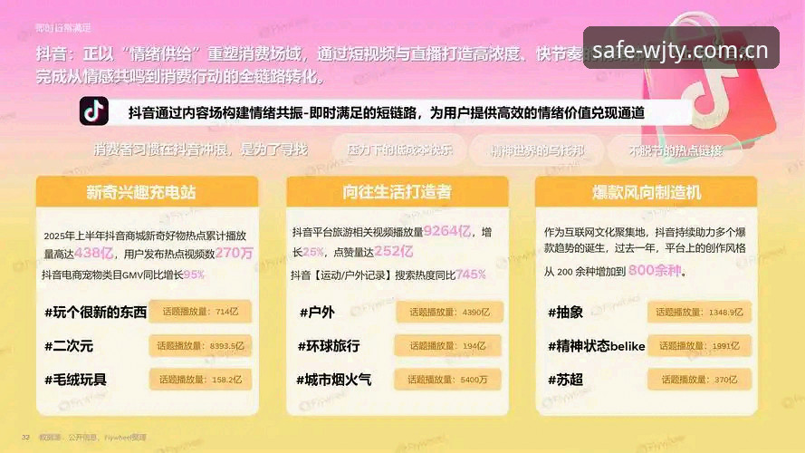 揭秘维基彩票平台T3B8版本升级背后的技术革新与行业趋势